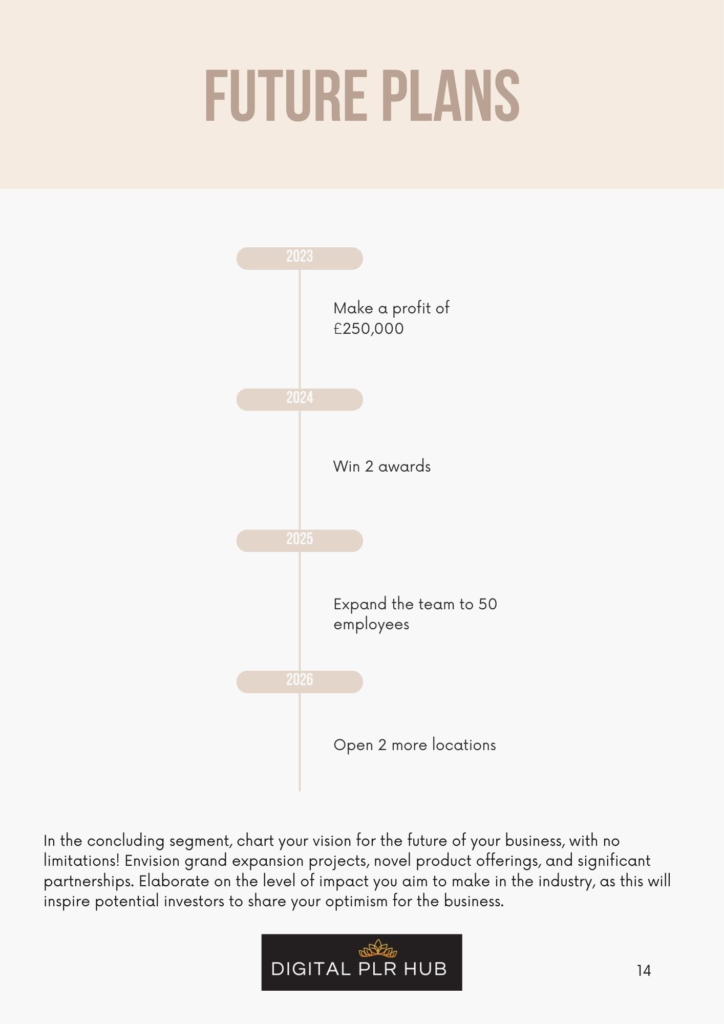 Business Plan Template
