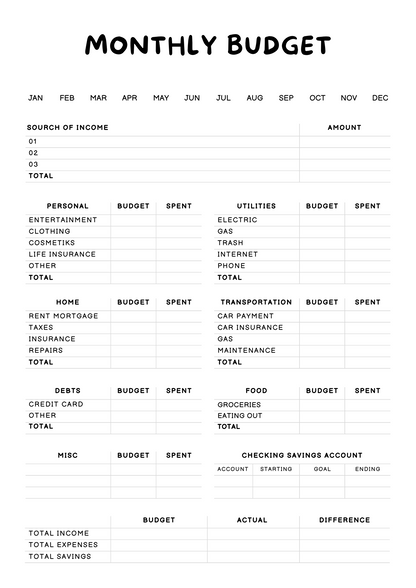 Personal Development Bundle