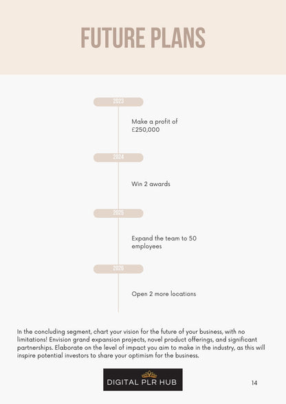 Business Plan Template